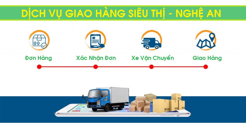 Xe Tải Giao Hàng Siêu Thị