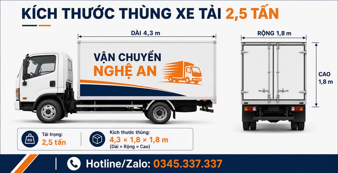 Bao xe từ Hà Nội đi Nghệ An - xe tải 2.5 tấn
